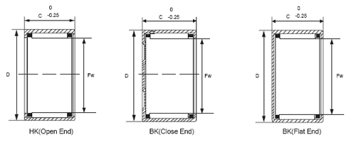 Drawn Cup Needle Roller Bearings - HK BK type - Buy Needle Roller